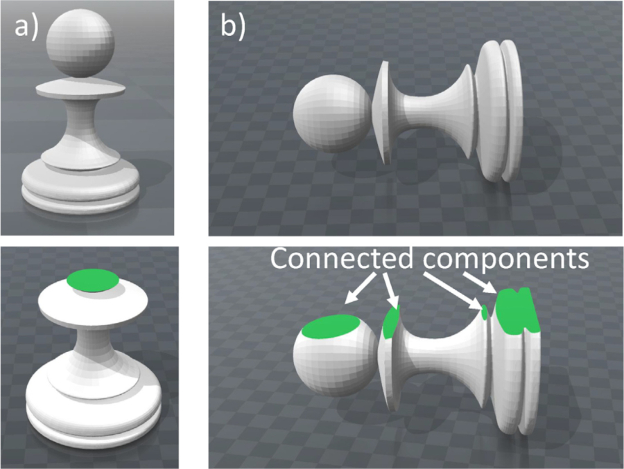  Printing orientation 